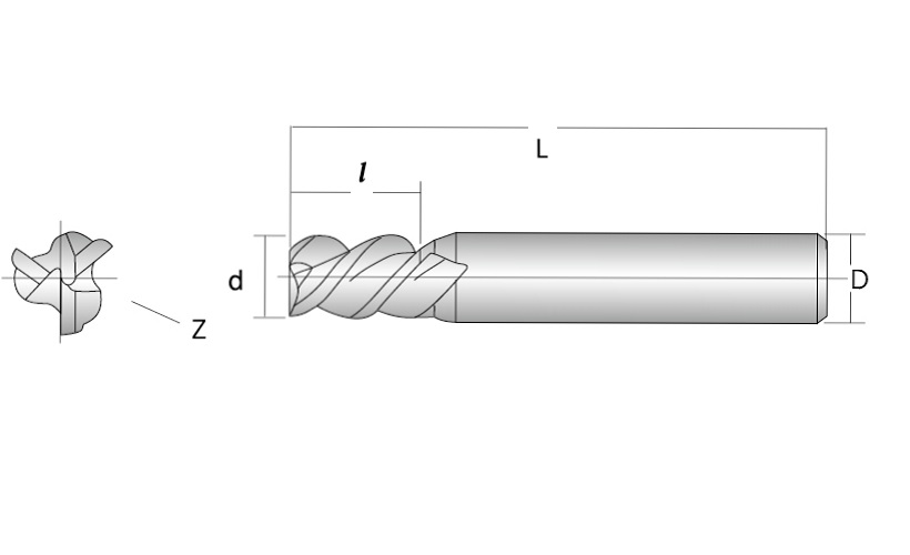 Square Type - 3 Flutes For Aluminum